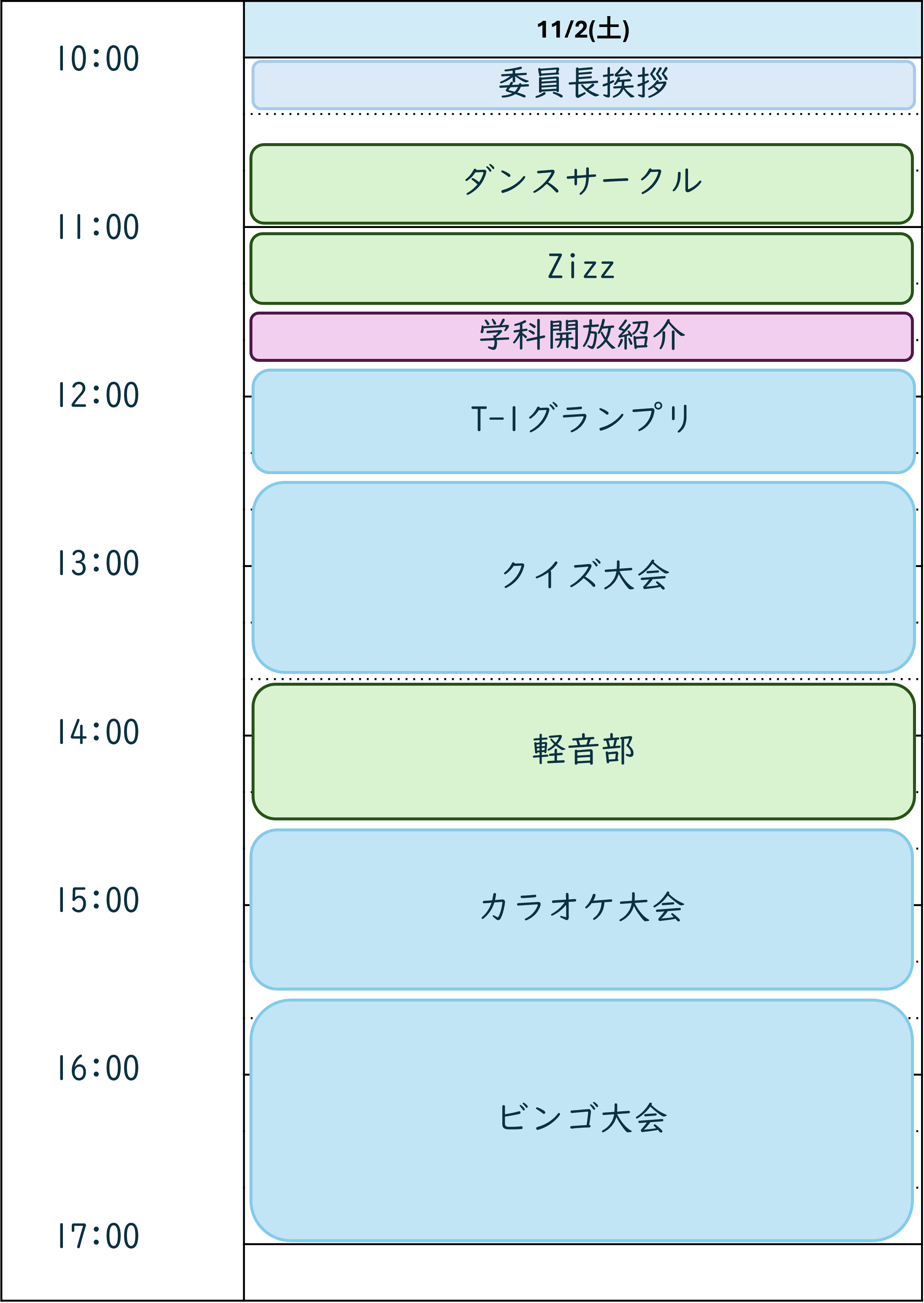 11月2日の写真